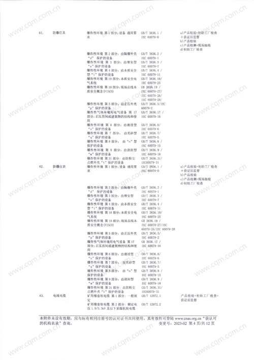 认证机构认可证书（中文）